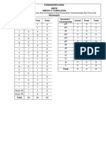 Abfw - Fonologia - Anexo 6