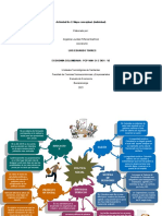 Mapa Concptual Economia