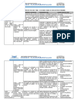 2do. MATRIZ DE DESEMPEÑOS