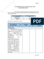 Audit Recommendations Status