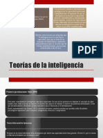 Teorías de La Inteligencia