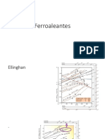 Semana 6 (Teoría) - Ferroaleaciones