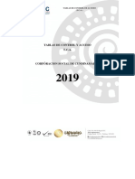 Tablas de Control de Acceso Tca