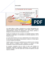 Origen y Formación de Los Suelos