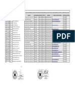 Formato para Actualizar Domicilio, Telefono y Correo