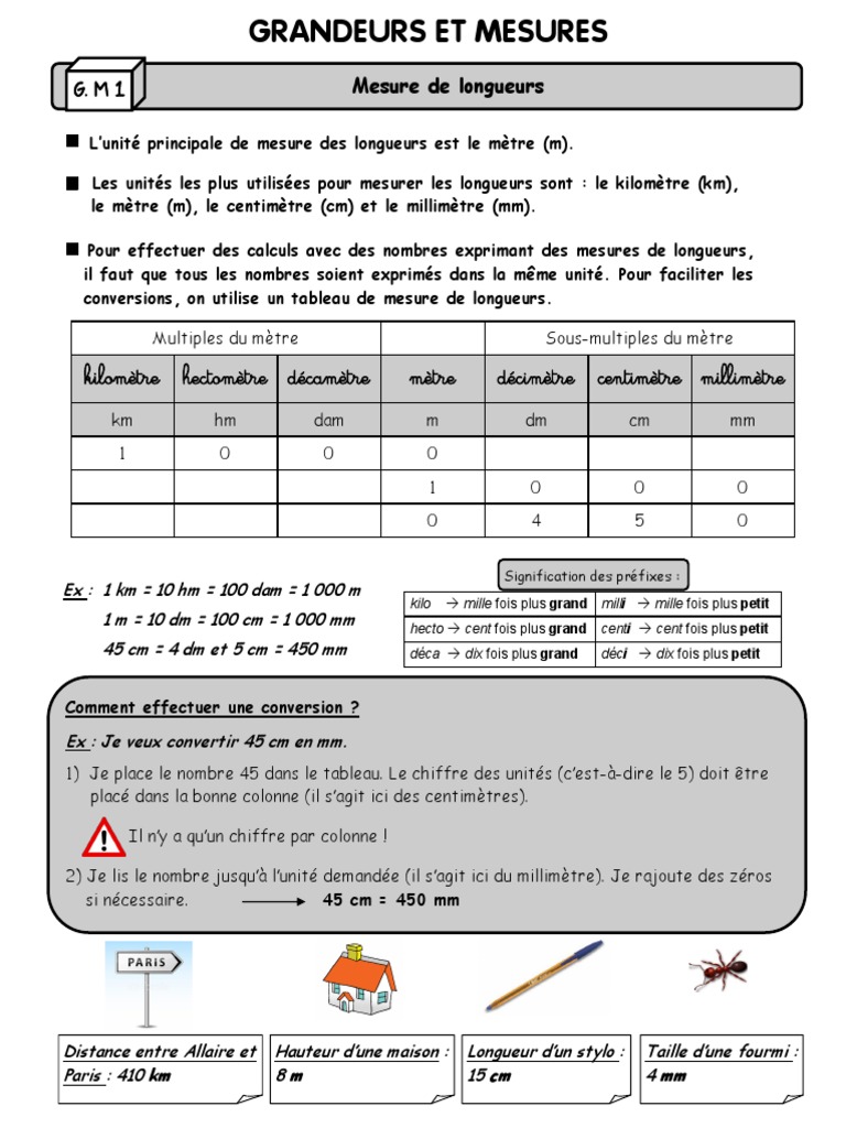 Tableau des Grandeurs et Mesures | PDF | Litre | Angle