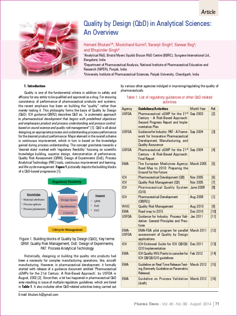 QbD in Analytical Method Development | PDF | Analysis