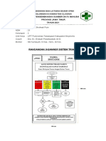 FIX Rancangan X Banner Sistem Triase