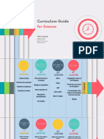 Curriculum Guide For Science (Aqua Group)