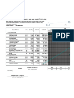 Construction Schedule, S-Curve and Bar Chart / Pert-Cpm