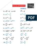 FORMULARIO Leyes de Exponentes y Radicación