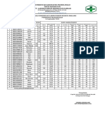 PKM Tegalsiwalan 14102021