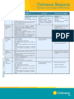 ANEXO 3. Modelo de Asignacion y Documentacion Responsabilidades