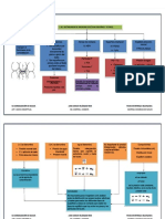 PDF U6 Mapa 61 Distribucion de Presiones Efectivas Neutras y Totales - Compress