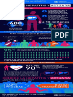 Hepatitis Infographic 2016 Es