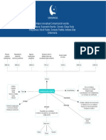 Mapa Conceptual - Comunicación Escrita - Nicoll - Gerardo - Adriana