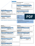 Health Related Components of Fitness: Muscular Strength - Health Muscular Endurance - Health