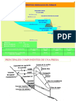 1 Hidrograma Unitario