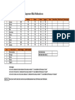 SOAL EXCEL