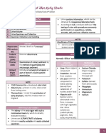 Analysis of Urine and Other Body Fluids: Introduction To Urinalysis Topic Outline