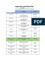 Presupuesto Fina