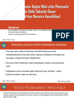 Muatan Kajian Nilai-Nilai Pancasila Dalam RPJMN Dan Renstra Kemdikbud - SAMSURI