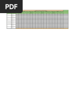 Maragusan West District Data on the Results of Quarterly Assessments