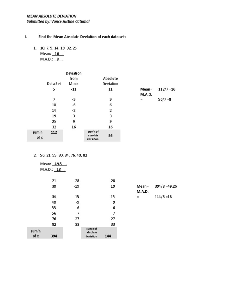 Mean Absolute Deviation Assignment PDF Statistics