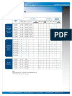 Model and Part Numbers: Desktop, Desk-Edge and Flush-Mount Stations