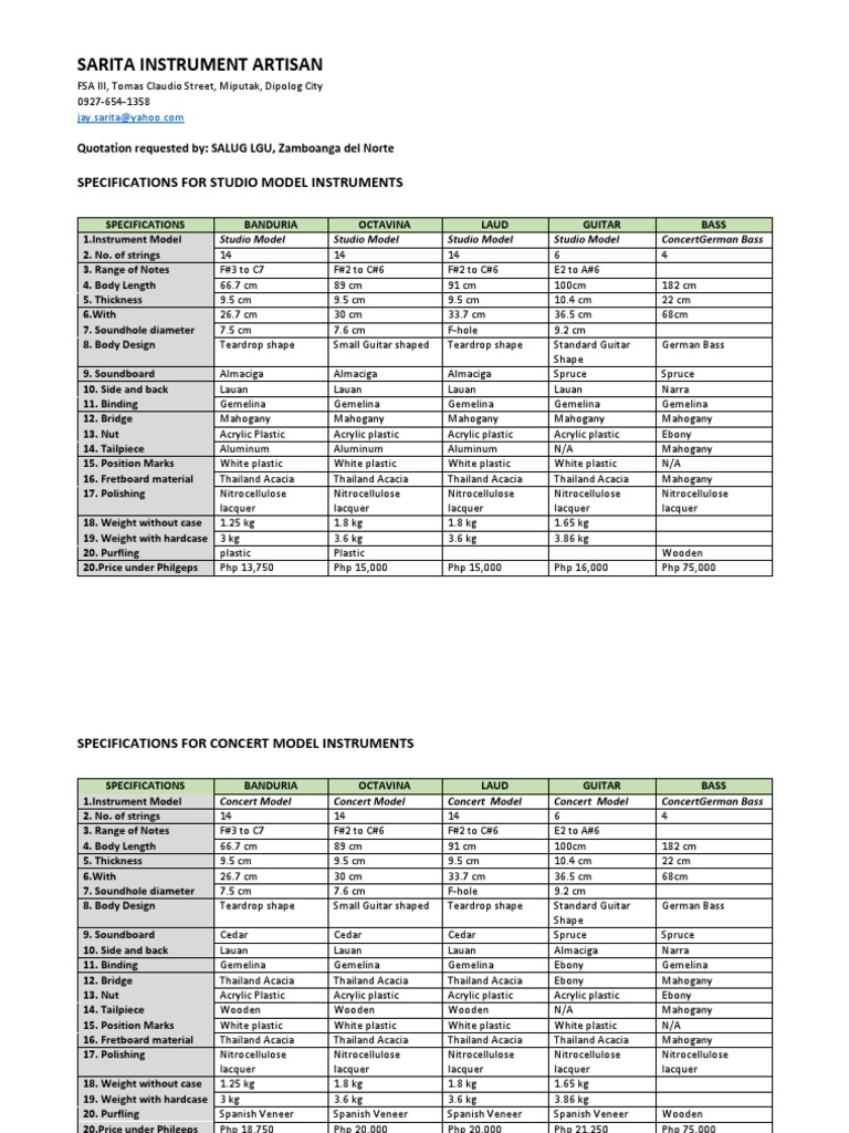 Studio & Concert Model Instrument Specs | PDF | Guitars | Guitar Family ...