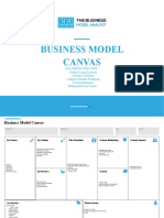 Business Model Canvas for Martabak Shop