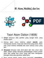 Atom, Molekul, Ion 