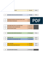 eMITC Skor Peserta eLifeMap Etool