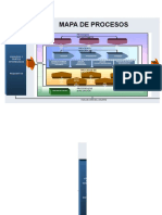 Mapa de Procesos