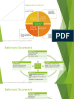 This Study Resource Was Shared Via: Bowral Construction - Balance Score Card