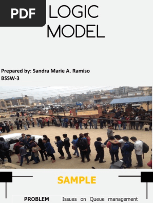 LOGIC MODEL