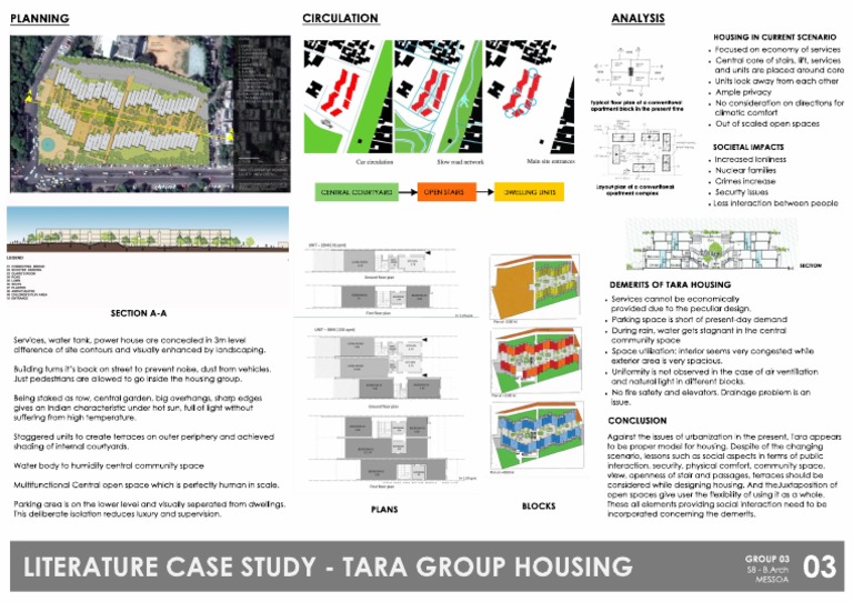 tara-housing-case-study-pdf
