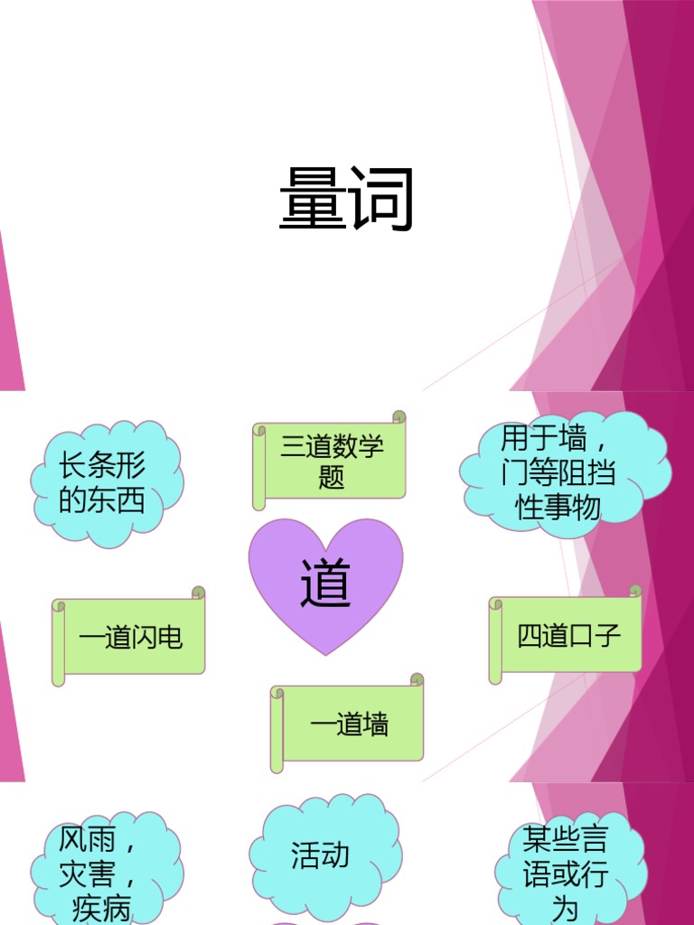 量词 | PDF