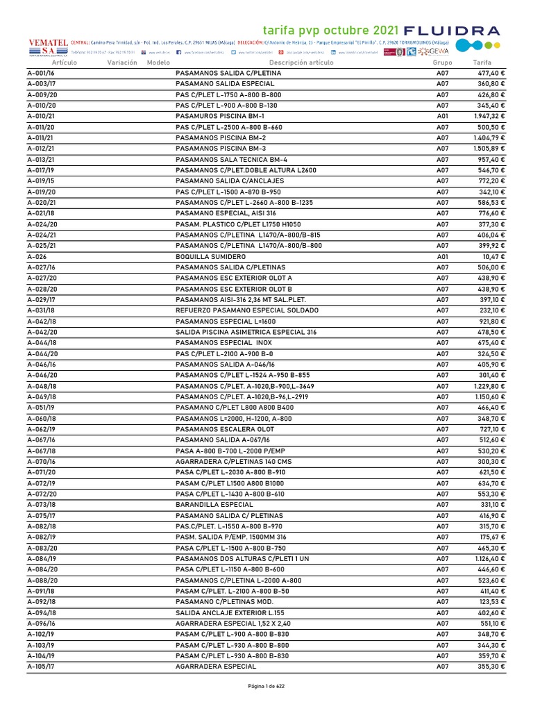 Rejilla WiFi de impulsión motorizada 1 zona 230VaC - Brico Profesional