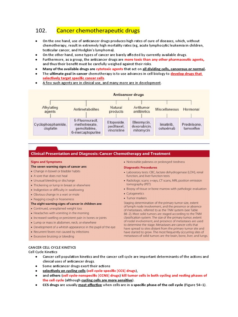 Chemotherapy Drug Mechanisms and Resistance | PDF | T Helper Cell ...