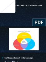 System Design Pillars: Hardware, Code, Guidelines