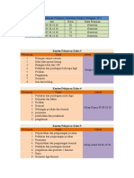 Jadwal Permohonan Pelajaran Tambahan Kampus Mengajar 2021