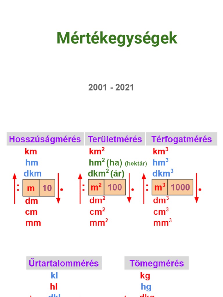 m-rt-kegys-gek-pdf