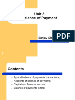 Unit 3 Balance of Payment: Sanjay Ghimire