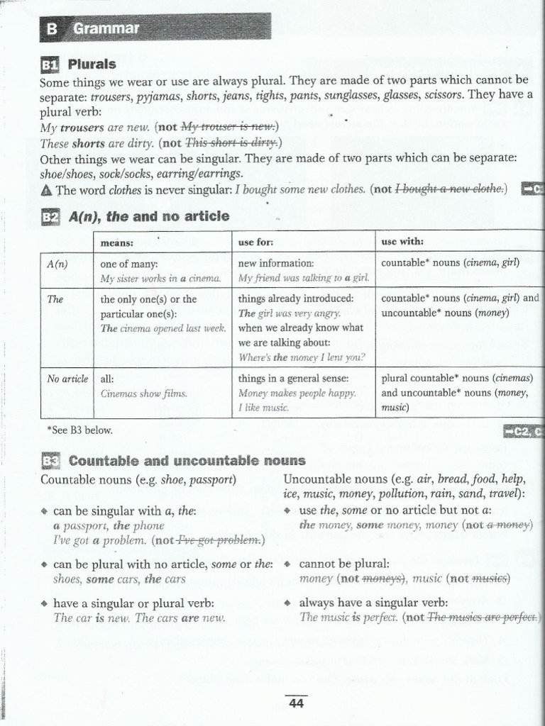 Nouns Worksheet | PDF