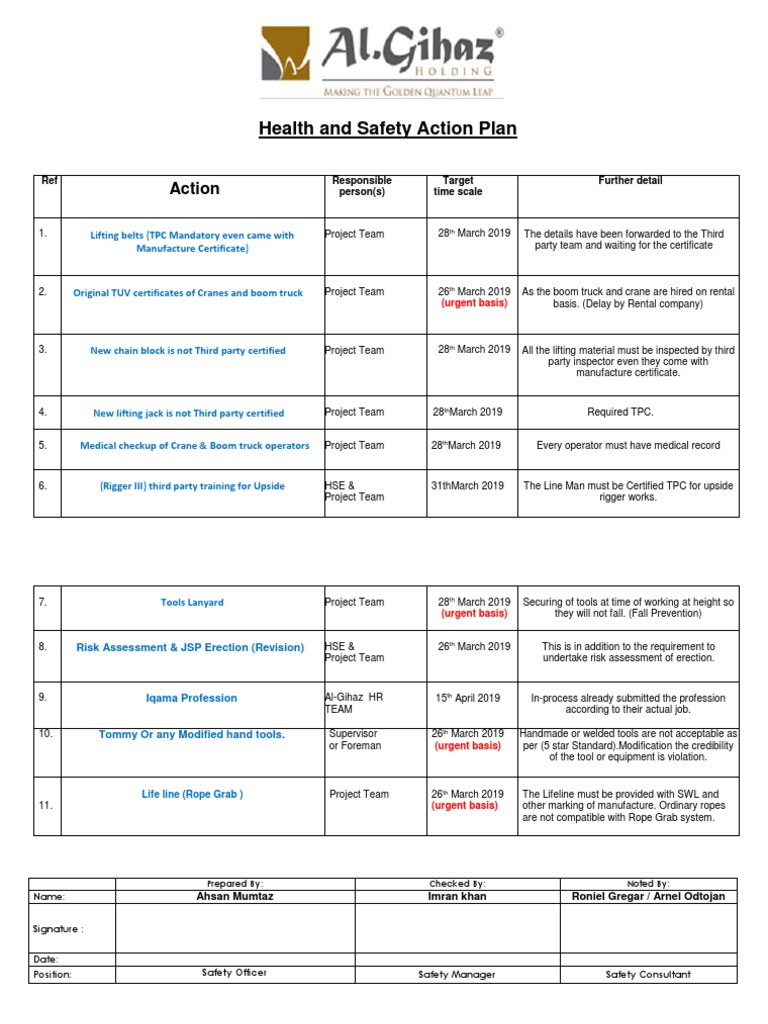 Health and Safety Action Plan Overview | PDF | Safety