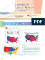 Anglais Amc Us Elections