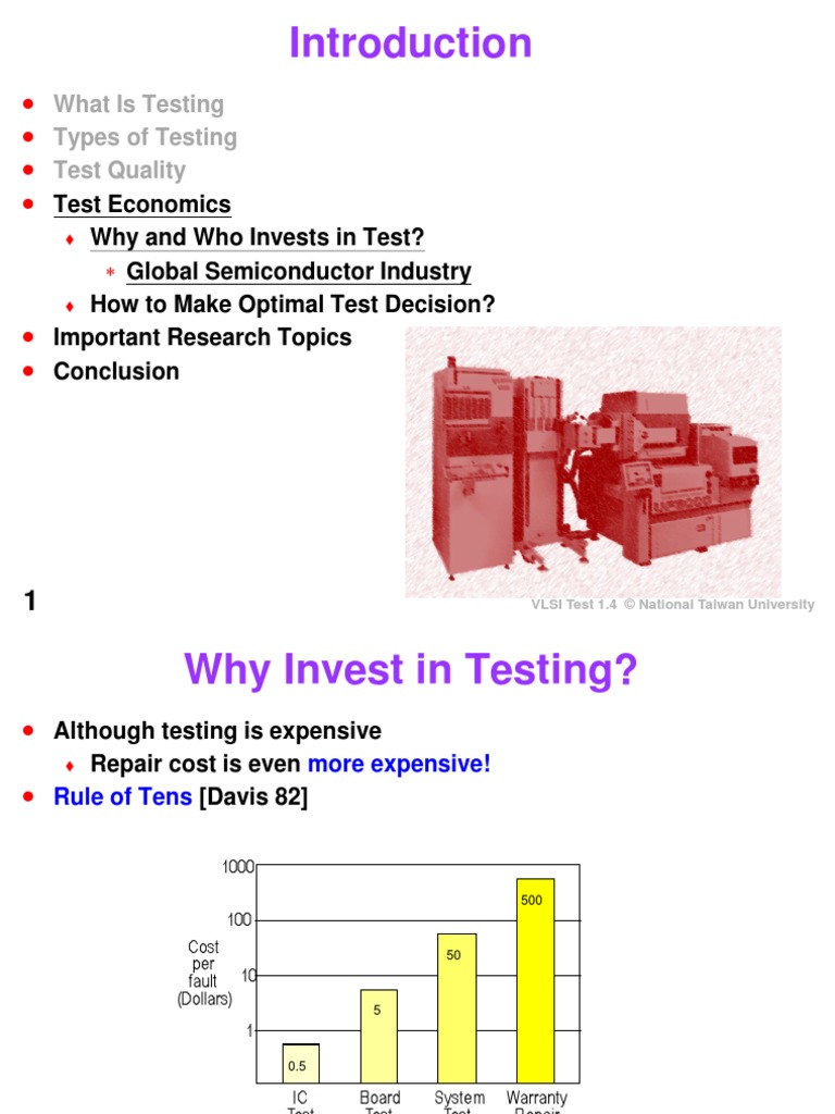 What Is Testing Types of Testing Test Quality | PDF | Electronic Design ...