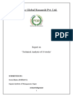 Praedico Global Research Pvt. LTD.: Report On Technical Analysis of 10 Stocks'