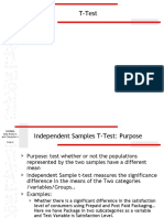 Independent Sample T-Test